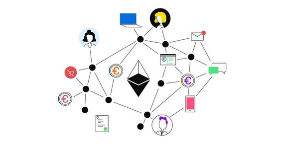 Ethereum Explained