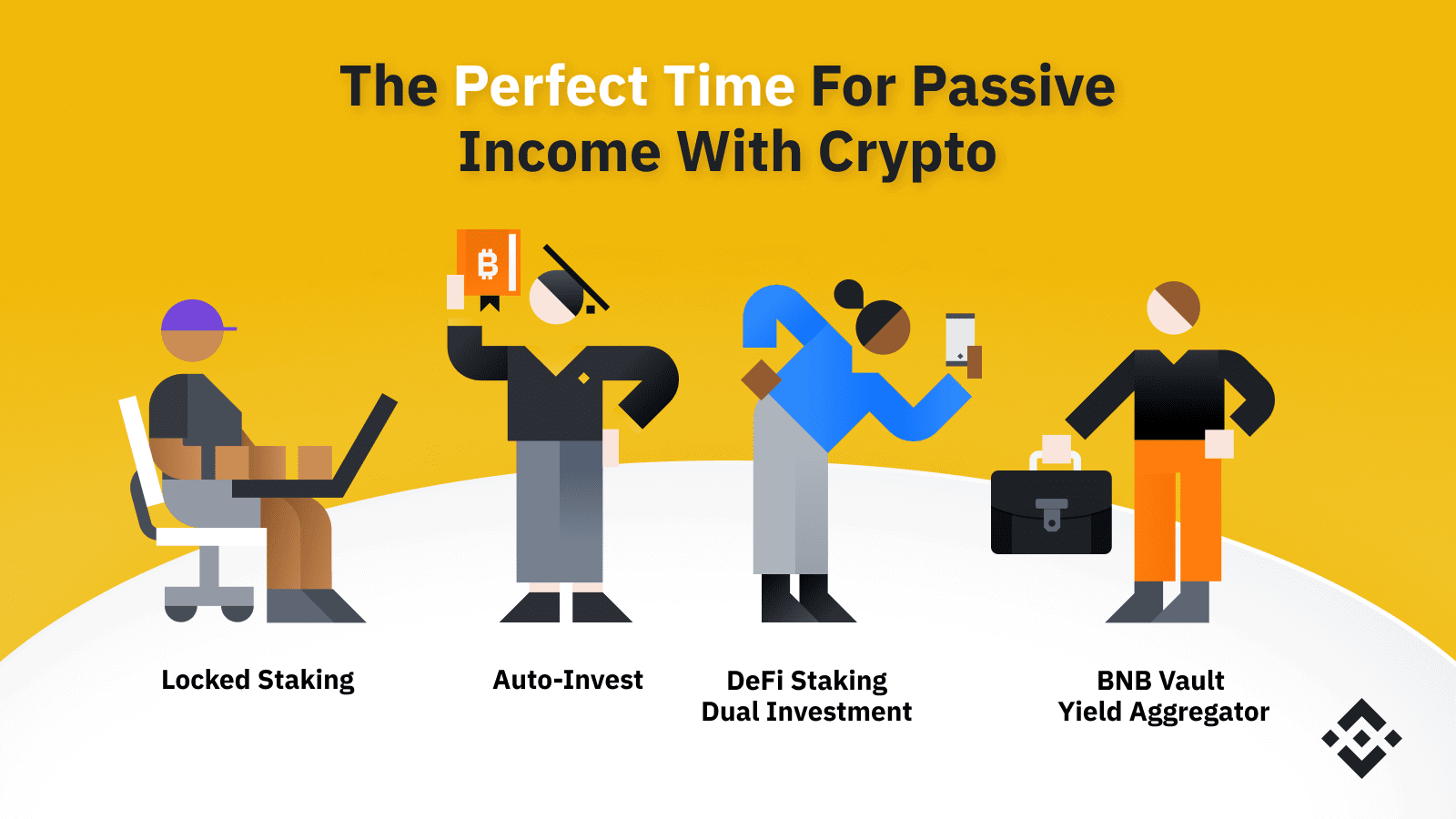 Passive Income With Binance - Myth or Truth?